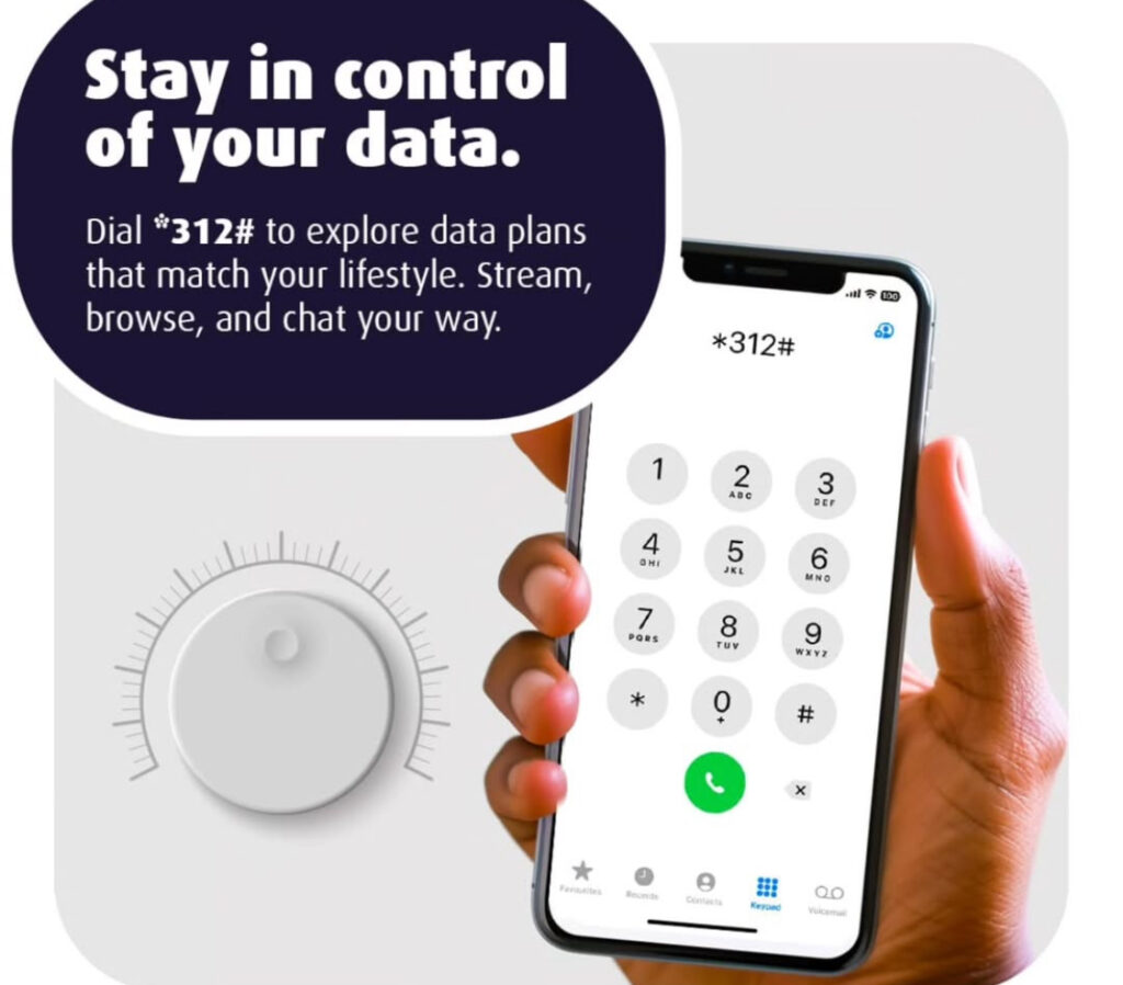 Data plans